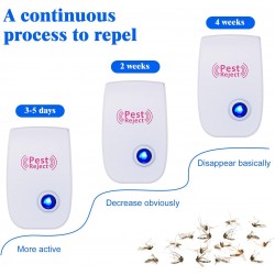 جهاز طارد للحشرات و الباعوض و الذباب و الفئران بالموجات فوق صوتيه