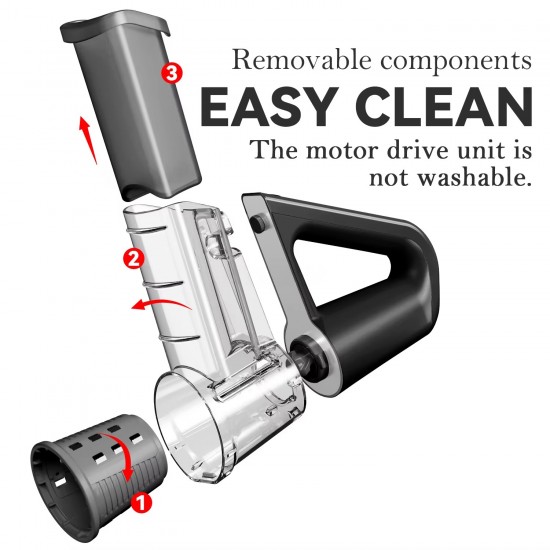 قطاعة وايرليس تعمل بالشحن