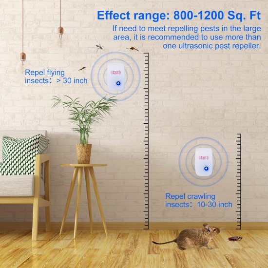 2 قطعة من جهاز طارد للحشرات و الباعوض و الفئران