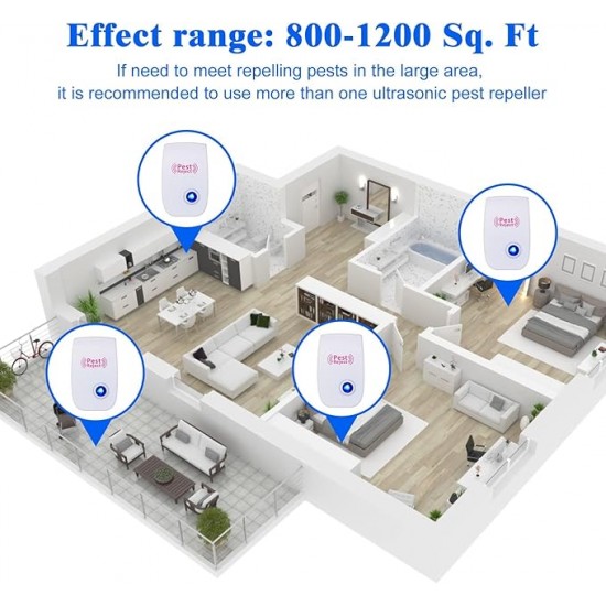 2 قطعة من جهاز طارد للحشرات و الباعوض و الفئران