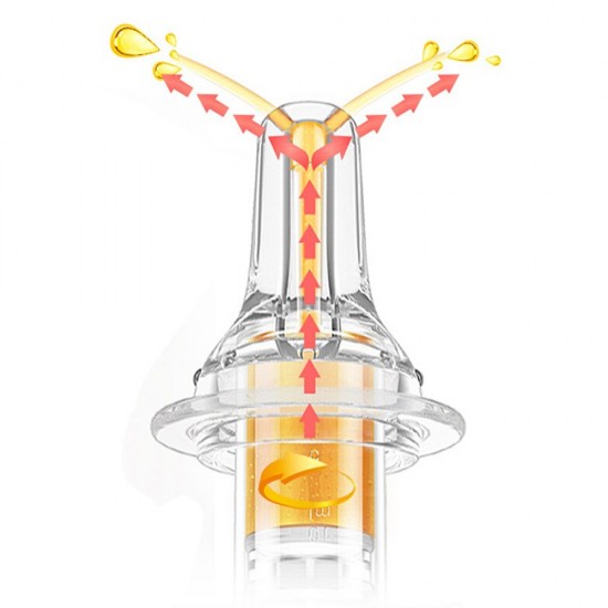 سرنجة تغذية وأدوية مضادة للاختناق لحديثي الولادة 2 1