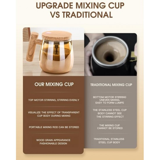 مج كهربائي الترند