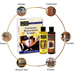 بلسم ملمع الخشب و الجلود الحديث