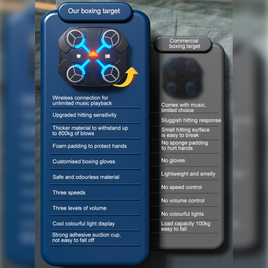 لوحة الملاكمة الموسيقية اسود