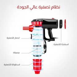 مكنسة لاسلكية حديثة 