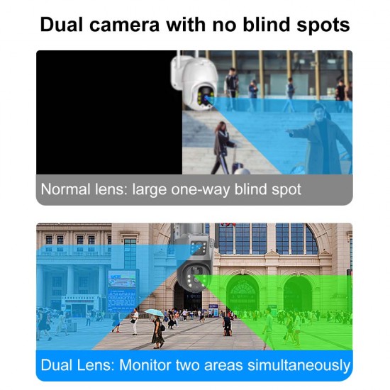 كاميرة مراقبة 360 درجة تعمل بالطاقة الشمسية مزودة بشريحة