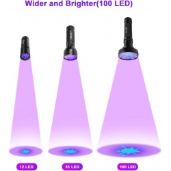 كشاف فحص LED بالأشعة فوق البنفسجية