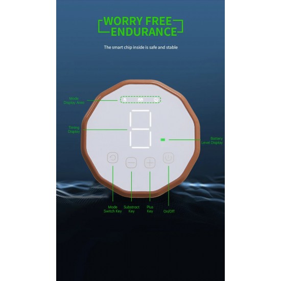 قفازات العلاج الطبيعي ايسر