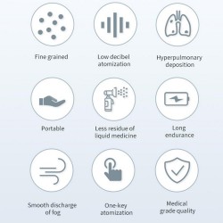 جهاز تنفس محمول قطعة هدية