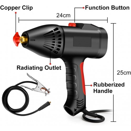 مسدس اللحام